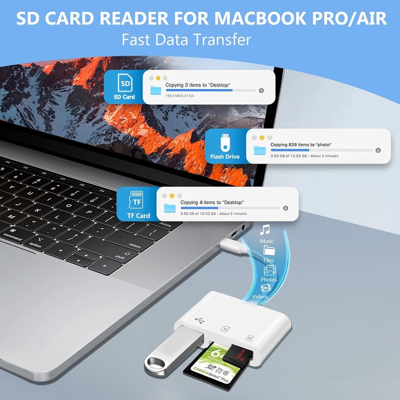 MTIQHS قارئ بطاقة SD USB C لجهاز iPhone، محول 3 في 1 مع فتحتين وموصل كاميرا USB، محول كاميرا رقمية لجهاز iPhone 15/16/17، iPad، Mac، MacBook Pro/Air، Android، لابتوب - Image 3